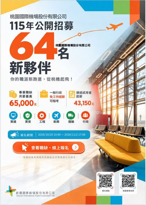 【徵才】桃園國際機場股份有限公司115年新進從業人員招募甄試圖片