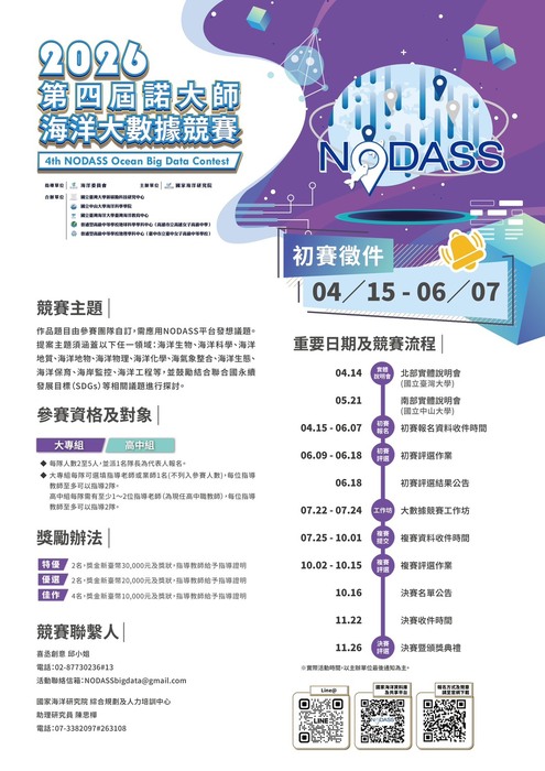 【競賽】國家海洋研究院主辦 2026第四屆諾大師海洋大數據競賽圖片