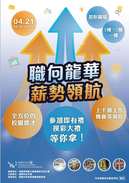 【就業博覽會】龍華科技大學舉辦校園徵才就業博覽會圖片